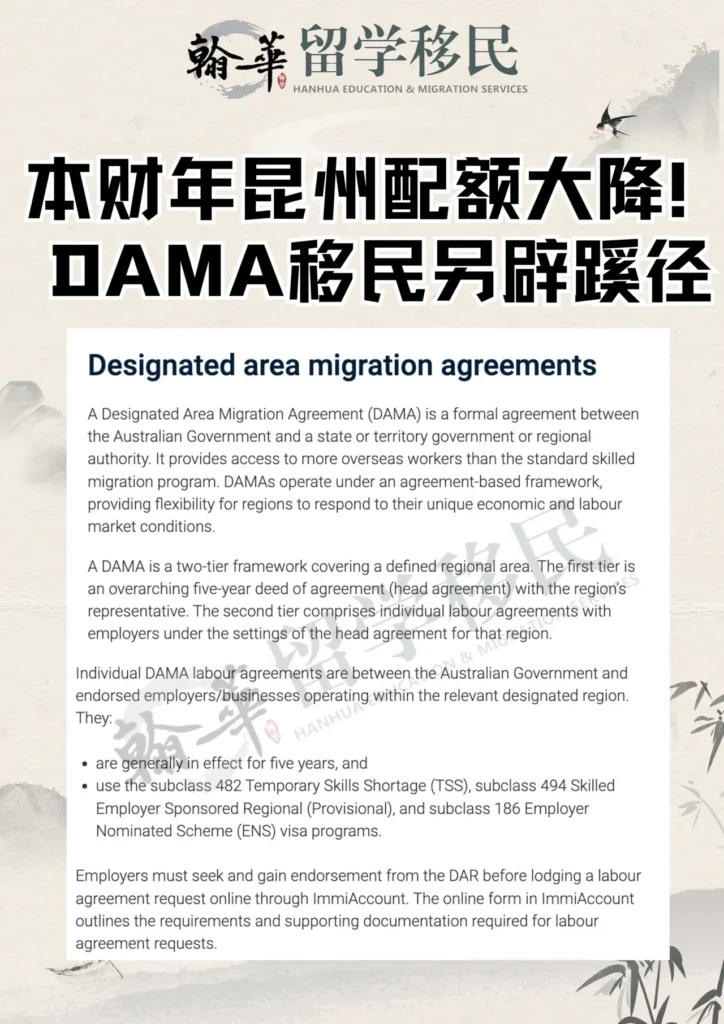 本财年昆州配额大降，DAMA地区另辟蹊径