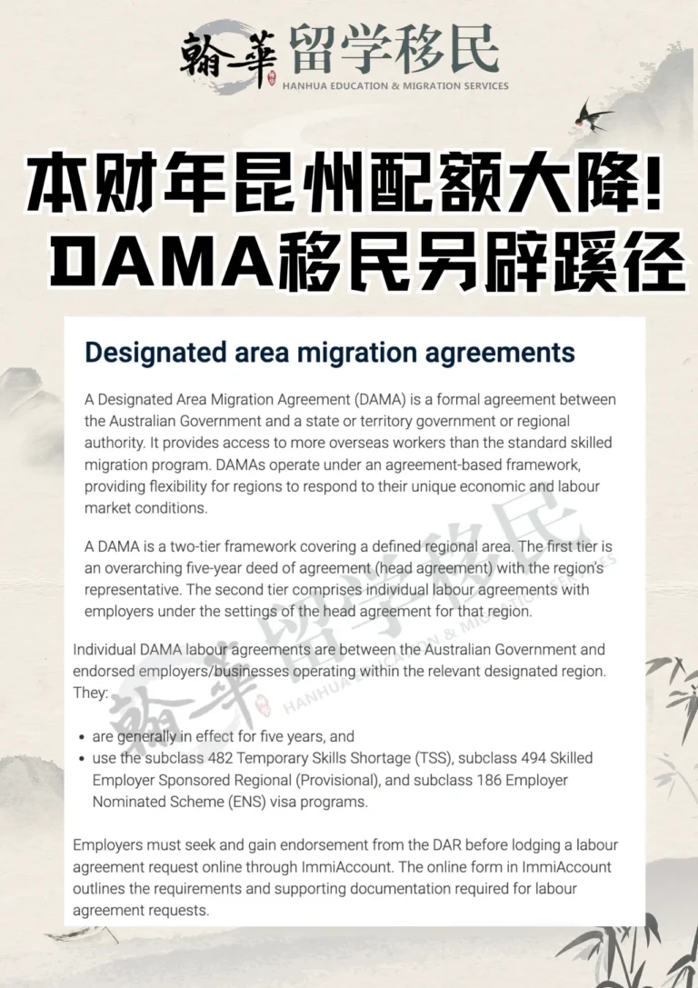 本财年昆州配额大降，DAMA地区另辟蹊径