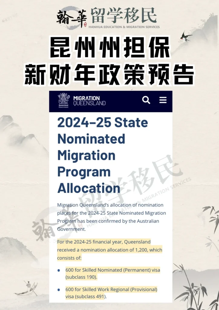 昆州州担保新财年政策预告