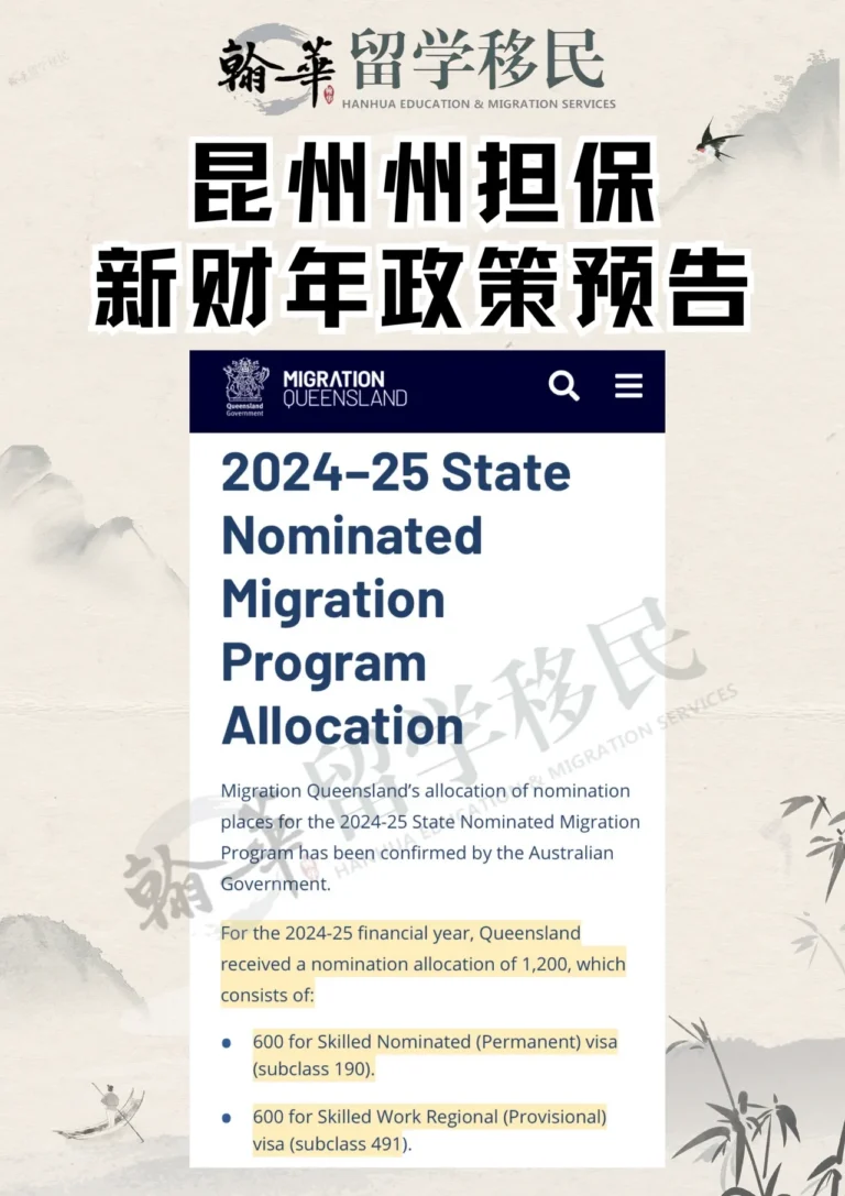 昆州州担保新财年政策预告