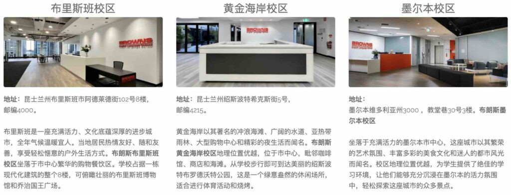 Browns 在澳大利亚三个主要城市设有校区