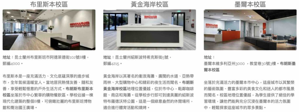 Browns 在澳大利亞三個主要城市設有校區