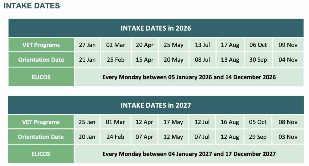 INTAKE DATES
