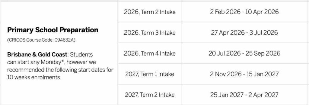 布里斯本＆黄金海岸开课时间：